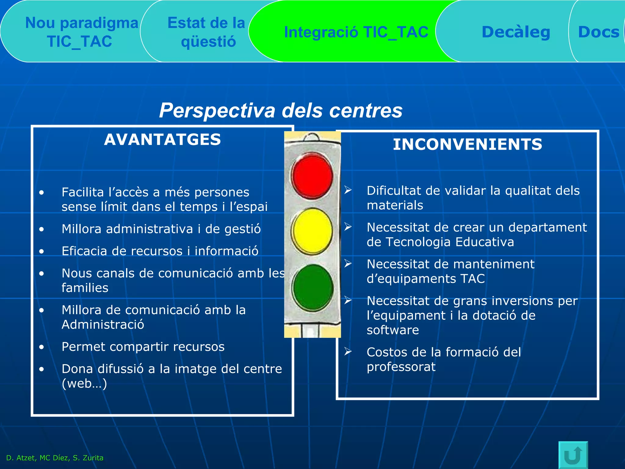 Nou paradigma TIC_TAC   Estat de la  qüestió Integració TIC_TAC  Decàleg Docs Perspectiva dels centres AVANTATGES Facilita l’accès a més persones sense límit dans el temps i l’espai Millora administrativa i de gestió Eficacia de recursos i informació Nous canals de comunicació amb les families Millora de comunicació amb la Administració Permet compartir recursos Dona difussió a la imatge del centre (web…) INCONVENIENTS Dificultat de validar la qualitat dels materials Necessitat de crear un departament de Tecnologia Educativa Necessitat de manteniment d’equipaments TAC Necessitat de grans inversions per l’equipament i la dotació de software Costos de la formació del professorat D. Atzet, MC Díez, S. Zurita 