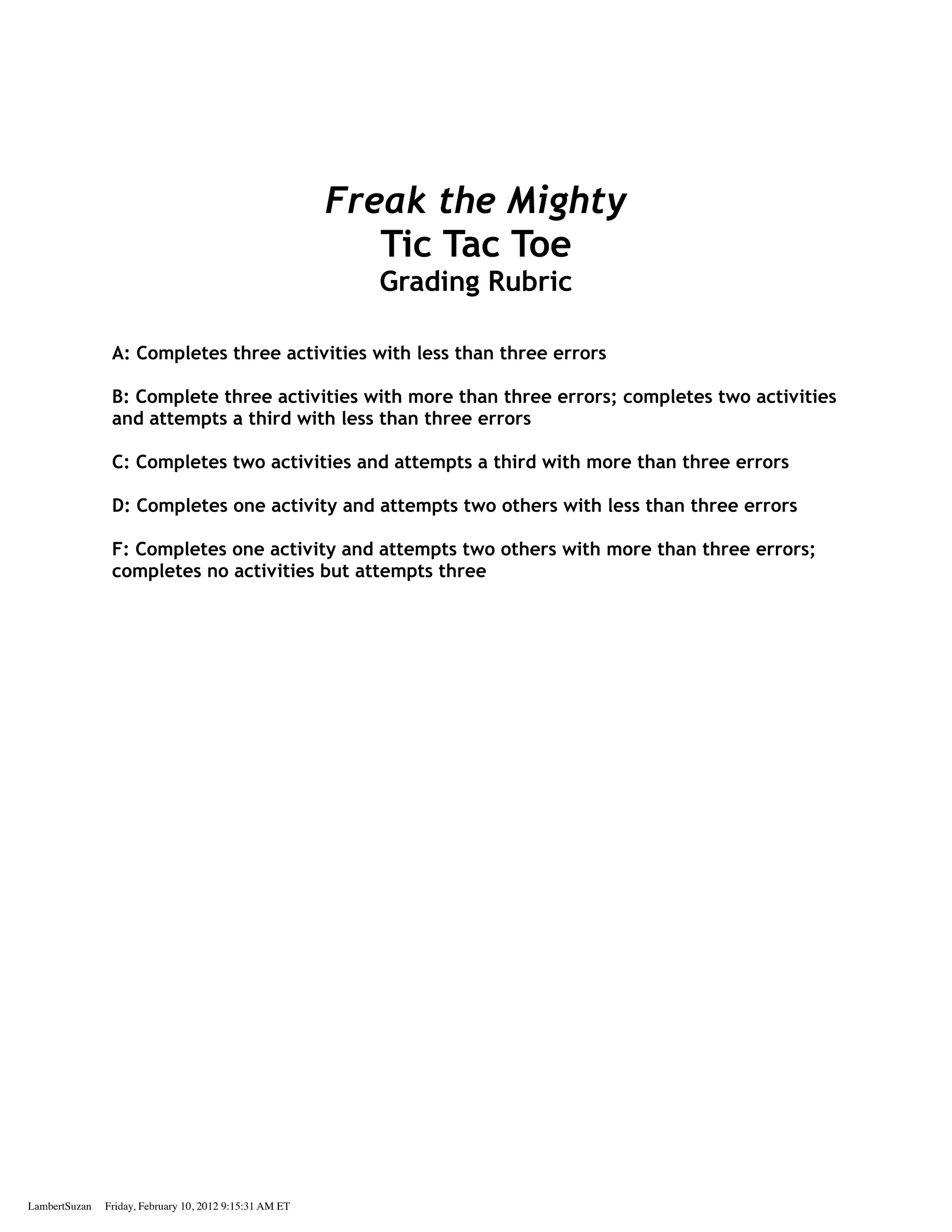 Freak the Mighty
                                                            Tic Tac Toe
                                                           Grading Rubric

                A: Completes three activities with less than three errors

                B: Complete three activities with more than three errors; completes two activities
                and attempts a third with less than three errors

                C: Completes two activities and attempts a third with more than three errors

                D: Completes one activity and attempts two others with less than three errors

                F: Completes one activity and attempts two others with more than three errors;
                completes no activities but attempts three




LambertSuzan   Friday, February 10, 2012 9:15:31 AM ET
 