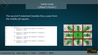 Game Loops
( player's moves )
Presented by: Saad Wazir | 1421 – 212019 / BSCS
The second if statement handles the 4 cases from
the middle 5th square .
 