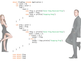 object PingPong extends Application {
    var count = 0;
    val pong = actor {
        loop {
            react {
                case Ping => println("Actor Pong Received Ping")
                    sender ! Pong
                case Stop => println("Stopping Pong")
                    exit()
            }
        }
    }

    val ping = actor {
        pong ! Ping
        loop {
            react {
                case Pong => println("Actor Ping Received Pong")
                    count = count + 1;
                    if (count < 3) {
                        sender ! Ping
                    } else {
                        sender ! Stop println("Stopping Ping")
                        exit()
                    }
            }
        }
    }
}

case object Ping
case object Pong
case object Stop
 