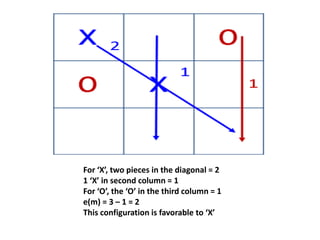 Tic tac toe simple ai game | PPTX