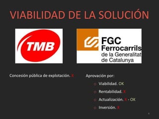 VIABILIDAD DE LA SOLUCIÓN
4
Aprovación por:
o Viabilidad. OK
o Rentabilidad. X
o Actualización. X - OK
o Inversión. X
Concesión pública de explotación. X