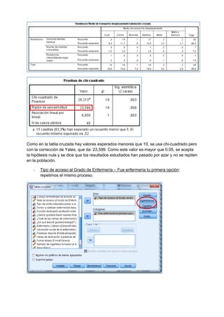 Como en la tabla cruzada hay valores esperados menores que 10, se usa chi-cuadrado pero
con la corrección de Yates, que da: 23,599. Como este valor es mayor que 0.05, se acepta
la hipótesis nula y se dice que los resultados estudiados han pasado por azar y no se repiten
en la población.
- Tipo de acceso al Grado de Enfermería – Fue enfermería tu primera opción:
repetimos el mismo proceso.
 