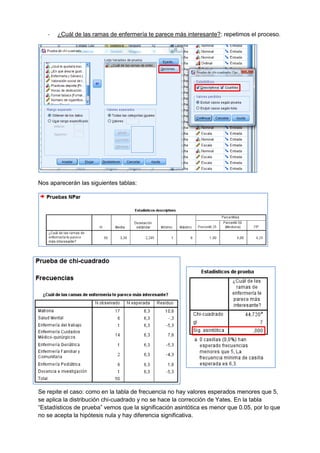 - ¿Cuál de las ramas de enfermería te parece más interesante?: repetimos el proceso.
Nos aparecerán las siguientes tablas:
Se repite el caso: como en la tabla de frecuencia no hay valores esperados menores que 5,
se aplica la distribución chi-cuadrado y no se hace la corrección de Yates. En la tabla
“Estadísticos de prueba” vemos que la significación asintótica es menor que 0.05, por lo que
no se acepta la hipótesis nula y hay diferencia significativa.
 