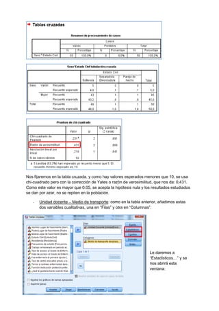 Nos fijaremos en la tabla cruzada, y como hay valores esperados menores que 10, se usa
chi-cuadrado pero con la corrección de Yates o razón de verosimilitud, que nos da: 0,431.
Como este valor es mayor que 0.05, se acepta la hipótesis nula y los resultados estudiados
se dan por azar, no se repiten en la población.
- Unidad docente – Medio de transporte: como en la tabla anterior, añadimos estas
dos variables cualitativas, una en “Filas” y otra en “Columnas”.
Le daremos a
“Estadísticos…” y se
nos abrirá esta
ventana:
 