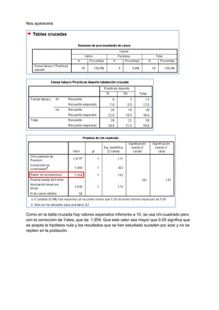 Nos aparecerá:
Como en la tabla cruzada hay valores esperados inferiores a 10, se usa chi-cuadrado pero
con la corrección de Yates, que da: 1,959. Que este valor sea mayor que 0.05 significa que
se acepta la hipótesis nula y los resultados que se han estudiado suceden por azar y no se
repiten en la población.
 
