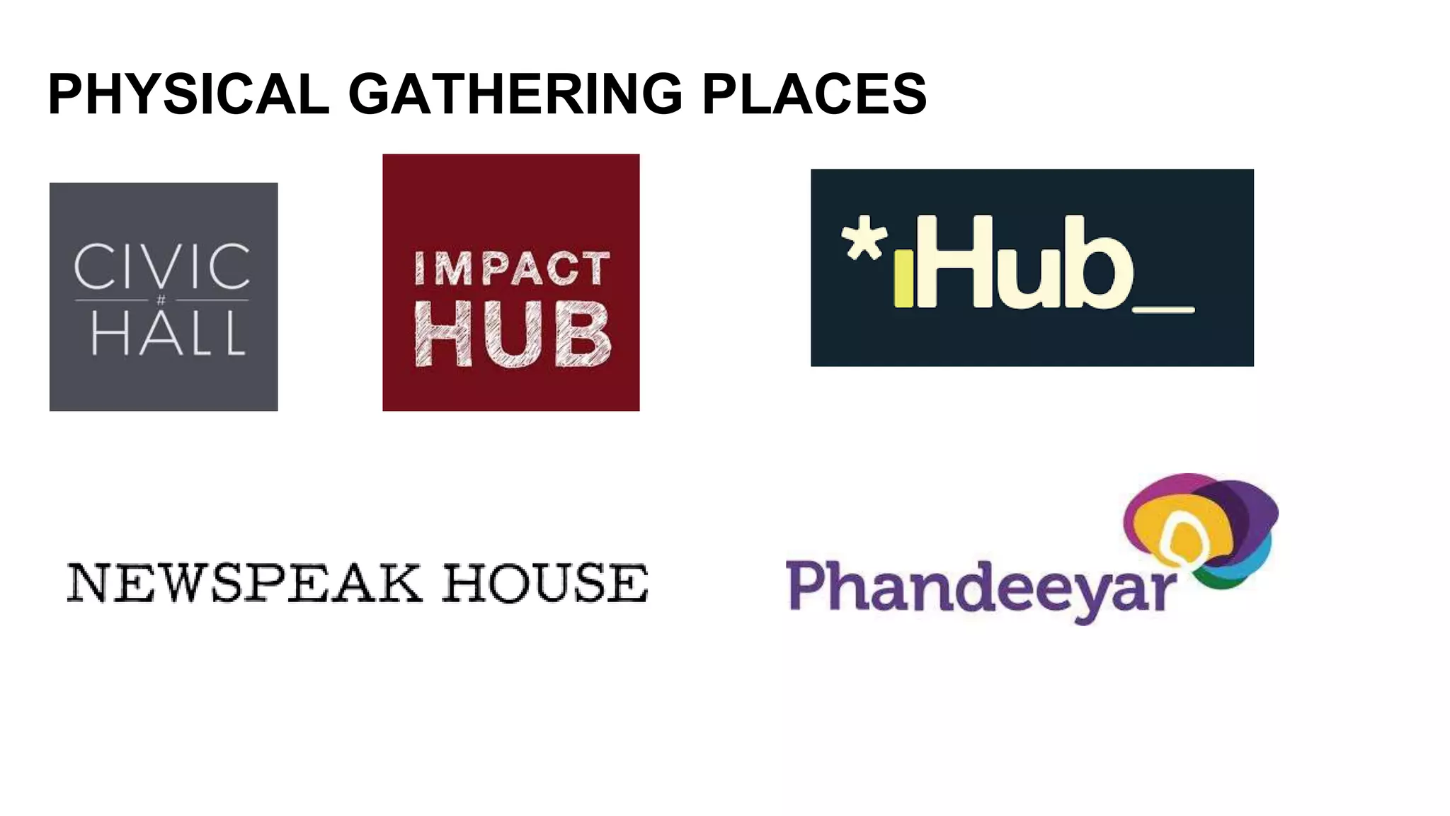 PHYSICAL GATHERING PLACES
 