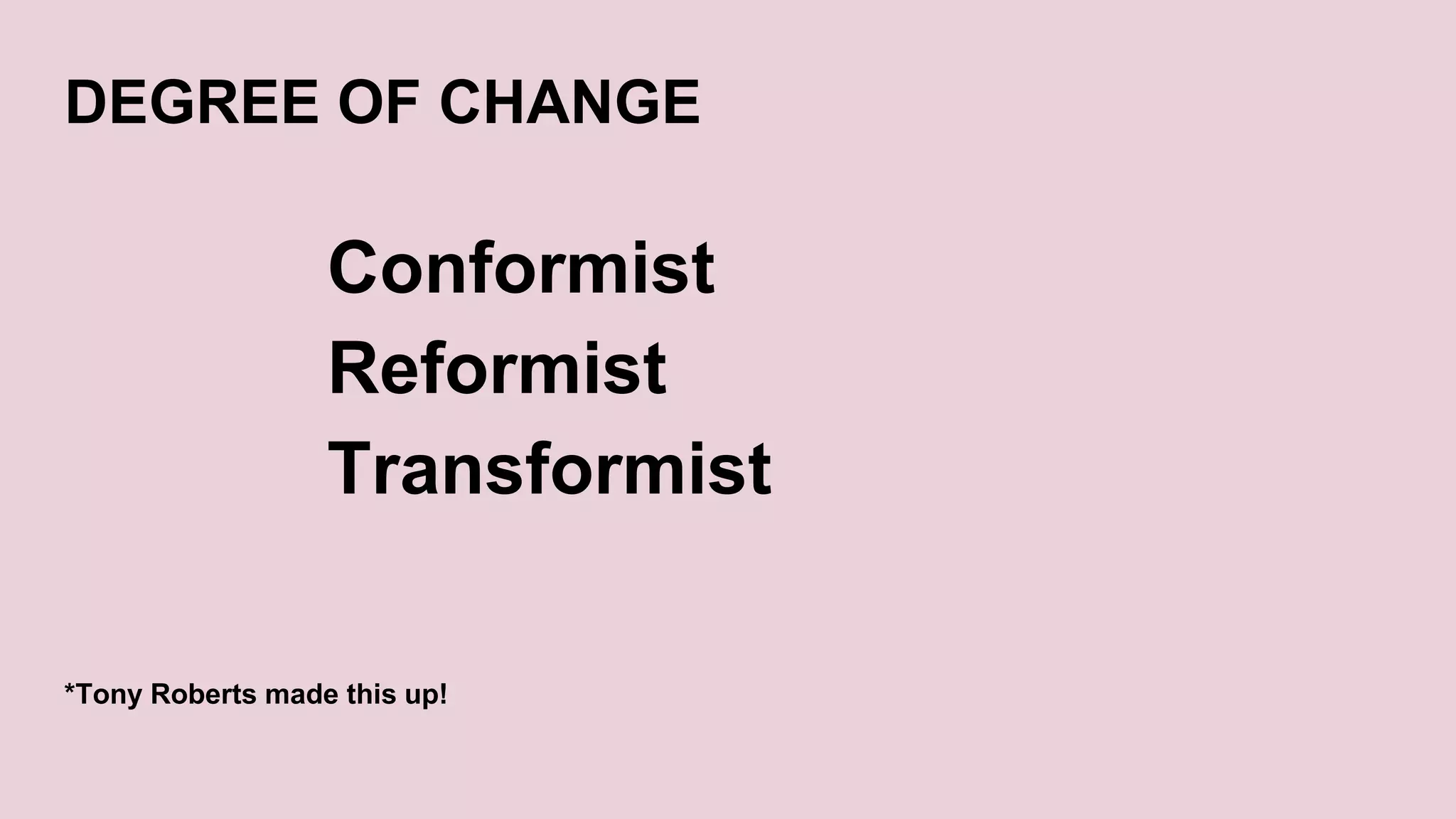 DEGREE OF CHANGE
*Tony Roberts made this up!
Conformist
Reformist
Transformist
 