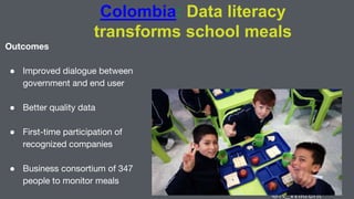 +
Colombia: Data literacy
transforms school meals
Outcomes
● Improved dialogue between
government and end user
● Better qu...