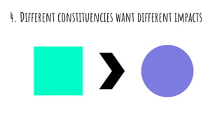 4. Different constituencies want different impacts
 