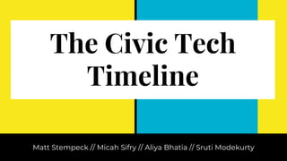 The Civic Tech
Timeline
Matt Stempeck // Micah Sifry // Aliya Bhatia // Sruti Modekurty
 