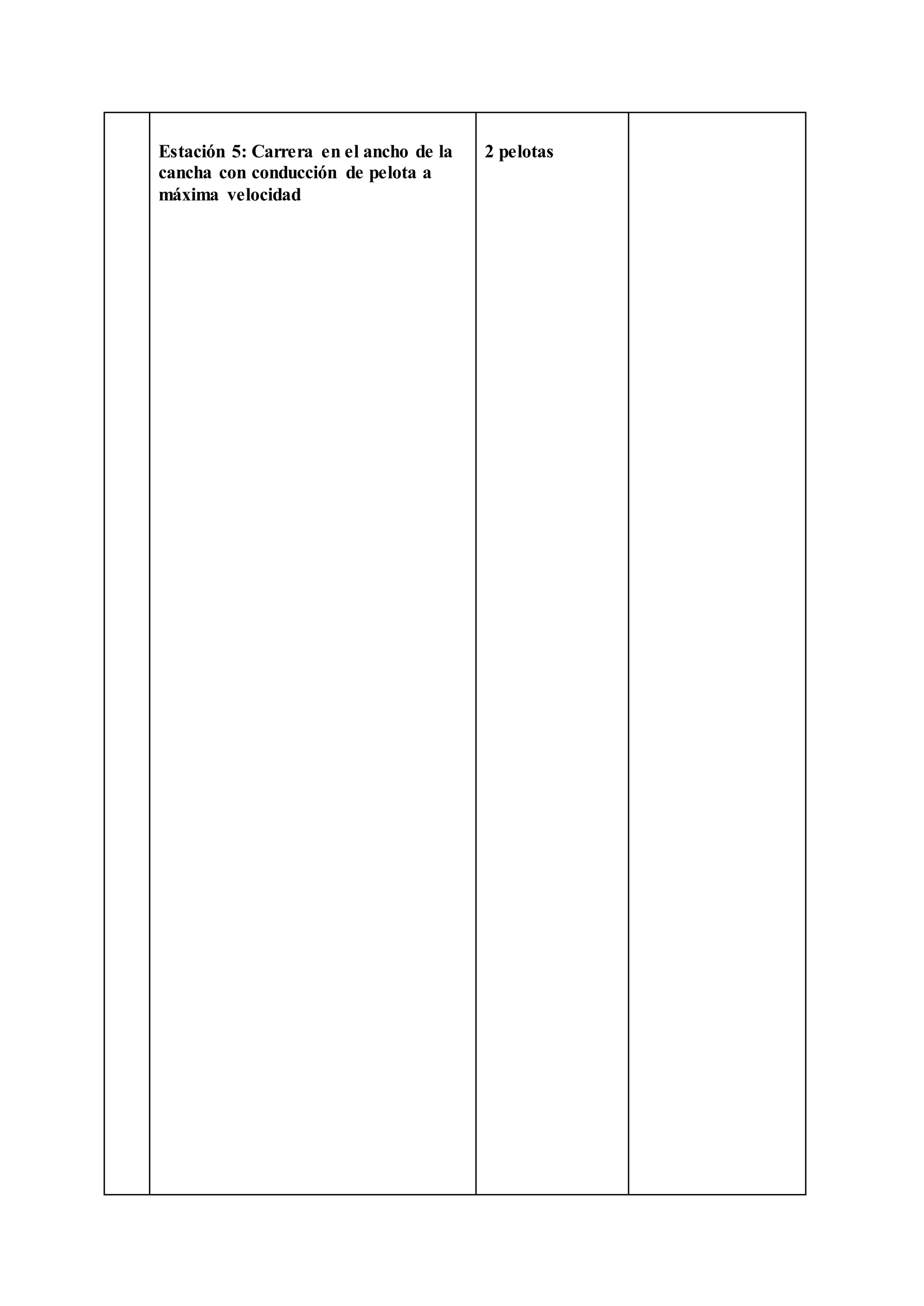 Estación 5: Carrera en el ancho de la
cancha con conducción de pelota a
máxima velocidad
2 pelotas
 