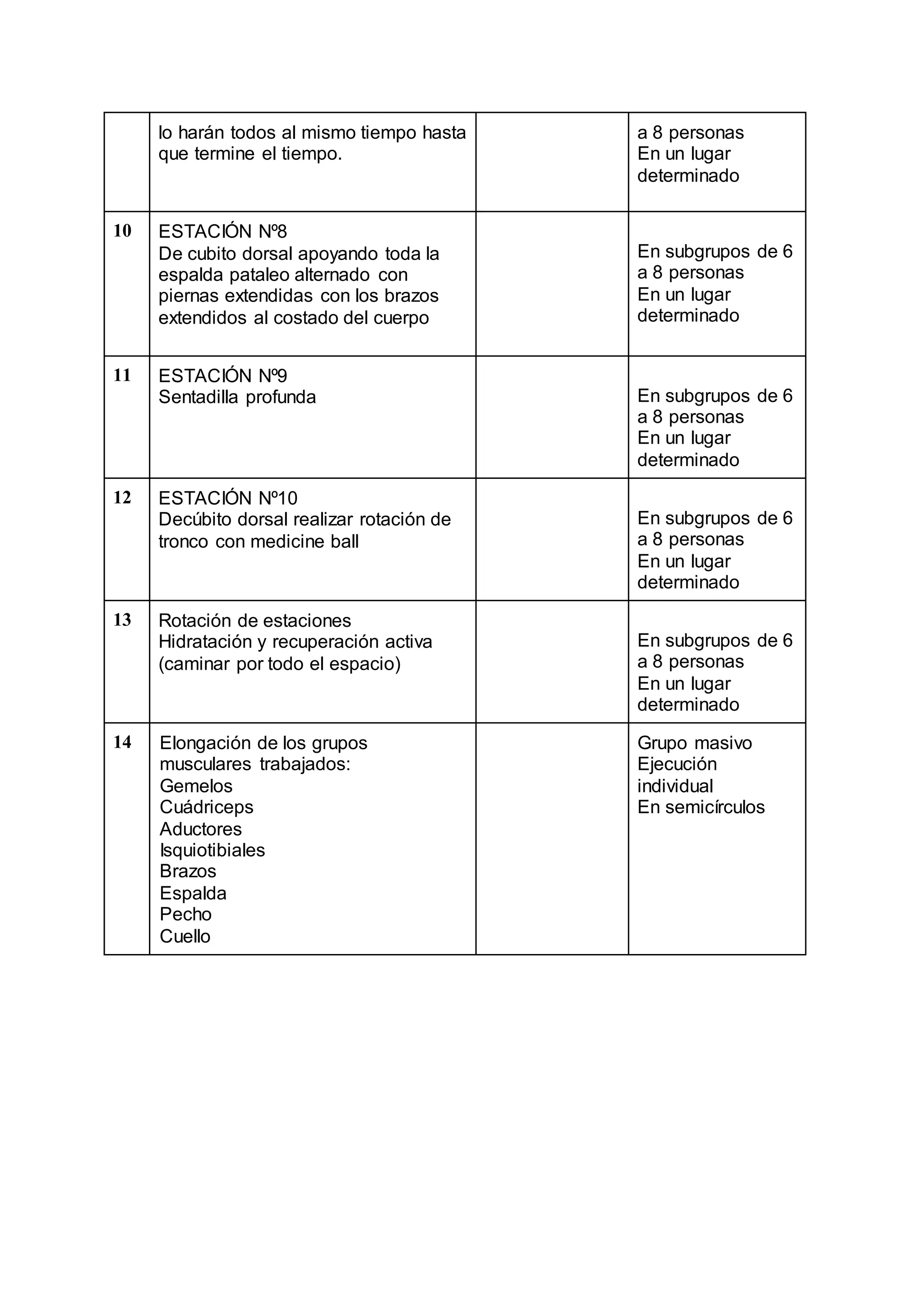 lo harán todos al mismo tiempo hasta
que termine el tiempo.
a 8 personas
En un lugar
determinado
10 ESTACIÓN Nº8
De cubito dorsal apoyando toda la
espalda pataleo alternado con
piernas extendidas con los brazos
extendidos al costado del cuerpo
En subgrupos de 6
a 8 personas
En un lugar
determinado
11 ESTACIÓN Nº9
Sentadilla profunda En subgrupos de 6
a 8 personas
En un lugar
determinado
12 ESTACIÓN Nº10
Decúbito dorsal realizar rotación de
tronco con medicine ball
En subgrupos de 6
a 8 personas
En un lugar
determinado
13 Rotación de estaciones
Hidratación y recuperación activa
(caminar por todo el espacio)
En subgrupos de 6
a 8 personas
En un lugar
determinado
14 Elongación de los grupos
musculares trabajados:
Gemelos
Cuádriceps
Aductores
Isquiotibiales
Brazos
Espalda
Pecho
Cuello
Grupo masivo
Ejecución
individual
En semicírculos
 