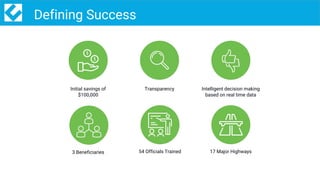 15/codeforpakistan /codeforpk
Defining Success
Initial savings of
$100,000
Intelligent decision making
based on real time data
Transparency
3 Beneficiaries 54 Officials Trained 17 Major Highways
 