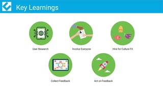 16/codeforpakistan /codeforpk
Key Learnings
User Research Involve Everyone Hire for Culture Fit
Collect Feedback Act on Feedback
 
