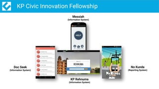 17/codeforpakistan /codeforpk
KP Civic Innovation Fellowship
Messiah
(Information System)
Doc Seek
(Information System)
KP Rehnuma
(Information System)
No Kunda
(Reporting System)
 