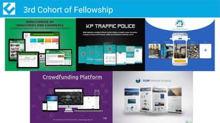 18/codeforpakistan /codeforpk
3rd Cohort of Fellowship
 