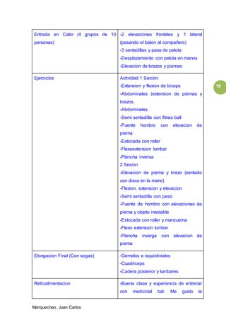 Manquecheo, Juan Carlos
10
Entrada en Calor (4 grupos de 10
personas)
-2 elevaciones frontales y 1 lateral
(pasando el balon al compañero)
-3 sentadillas y pase de pelota
-Desplazamiento con pelota en manos
-Elevacion de brazos y piernas
Ejercicios Actividad 1 Secion:
-Extension y flexion de biceps
-Abdominales (extension de piernas y
brazos.
-Abdominales
-Semi sentadilla con fitnes ball
-Puente hombro con elevacion de
pierna
-Estocada con roller
-Flexoextension lumbar
-Plancha inversa
2 Sesion
-Elevacion de pierna y brazo (sentado
con disco en la mano)
-Flexion, extension y elevacion
-Semi sentadilla con peso
-Puente de hombro con elevaciones de
pierna y objeto inestable
-Estocada con roller y mancuerna
-Flexo extension lumbar
-Plancha inverga con elevacion de
pierna
Elongacion Final (Con sogas) -Gemelos e isquiotiviales
-Cuadriceps
-Cadera posterior y lumbares
Retroalimentacion -Buena clase y experiencia de entrenar
con medicinal bal. Me gusto la
 