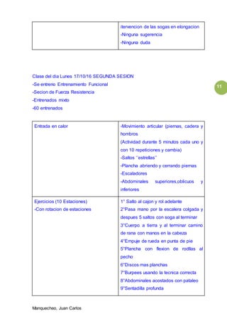 Manquecheo, Juan Carlos
11
itervencion de las sogas en elongacion
-Ninguna sugerencia
-Ninguna duda
Clase del dia Lunes 17/10/16 SEGUNDA SESION
-Se entreno Entrenamiento Funcional
-Secion de Fuerza Resistencia
-Entrenados mixto
-60 entrenados
Entrada en calor -Movimiento articular (piernas, cadera y
hombros
(Actividad durante 5 minutos cada uno y
con 10 repeticiones y cambia)
-Saltos ‘’estrellas’’
-Plancha abriendo y cerrando piernas
-Escaladores
-Abdominales superiores,oblicuos y
inferiores
Ejercicios (10 Estaciones)
-Con rotacion de estaciones
1° Salto al cajon y rol adelante
2°Pasa mano por la escalera colgada y
despues 5 saltos con soga al terminar
3°Cuerpo a tierra y al terminar camino
de rana con manos en la cabeza
4°Empuje de rueda en punta de pie
5°Plancha con flexion de rodllas al
pecho
6°Discos mas planchas
7°Burpees usando la tecnica correcta
8°Abdominales acostados con pataleo
9°Sentadilla profunda
 
