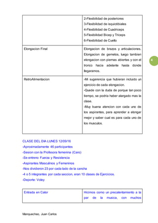 Manquecheo, Juan Carlos
4
2-Flexibilidad de posteriores
3-Flexibilidad de isquiotibiales
4-Flexibilidad de Cuadriceps
5-Flexibilidad Bicep y Triceps
6-Flexibilidad de Cuello
Elongacion Final Elongacion de brazos y articulaciones.
Elongacion de gemelos, luego tambien
elongacion con piernas abiertas y con el
tronco hacia adelante hasta donde
llegaramos.
RetroAlimentacion -Mi sugerencia que hubieran incluido un
ejercicio de cada elongacion.
-Quede con la duda de porque tan poco
tiempo, se podria haber alargado mas la
clase.
-Muy buena atencion con cada uno de
los aspirantes, para aprender a elongar
mejor y saber cual es para cada uno de
los musculos.
CLASE DEL DIA LUNES 12/09/16
-Aproximadamente 46 participantes
-Sesion con la Profesora femenina (Caro)
-Se entreno Fuerza y Resistencia
-Aspirantes Masculinos y Femeninos
-Nos dividieron 23 por cada lado de la cancha
-4 o 5 integrantes por cada seccion, eran 10 clases de Ejercicios.
-Deporte: Voley
Entrada en Calor Hicimos como un precalentamiento a la
par de la musica, con muchos
 