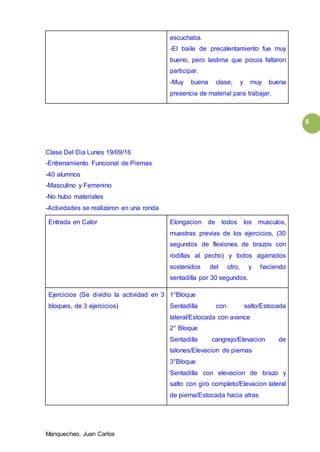 Manquecheo, Juan Carlos
6
escuchaba.
-El baile de precalentamiento fue muy
bueno, pero lastima que pocos faltaron
participar.
-Muy buena clase, y muy buena
presencia de material para trabajar.
Clase Del Dia Lunes 19/09/16
-Entrenamiento Funcional de Piernas
-40 alumnos
-Masculino y Femenino
-No hubo materiales
-Actividades se realizaron en una ronda
Entrada en Calor Elongacion de todos los musculos,
muestras previas de los ejercicios, (30
segundos de flexiones de brazos con
rodillas al pecho) y todos agarrados
sostenidos del otro, y haciendo
sentadilla por 30 segundos.
Ejercicios (Se dividio la actividad en 3
bloques, de 3 ejercicios)
1°Bloque
Sentadilla con salto/Estocada
lateral/Estocada con avance
2° Bloque
Sentadilla cangrejo/Elevacion de
talones/Elevacion de piernas
3°Bloque
Sentadilla con elevacion de brazo y
salto con giro completo/Elevacion lateral
de pierna/Estocada hacia atras
 