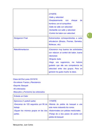 Manquecheo, Juan Carlos
8
2 PARTE
-Salto y velocidad
-Desplazamiento con choque de
hombros con el compañero
-Salto de valla con velocidad
-Sentadilla con salto y velocidad
-Control de balon con velocidad
Elongacion Final Estiramientos correspondientes a cada
articulacion (Brazos, Piernas, Gemelos,
Muñecas, etc)
RetroAlimentacion -Estuvieron muy buenos las actividades
con relacion al control del balon, buena
intensidad.
-Ninguna duda
-Hago una sugerencia, me hubiera
gustado que alla una competencia de
velocidad entre dos grupos. Pero en
general me gusto mucho la clase.
Clase del Dia Lunes 03/10/16
-Se entreno Fuerza y Resistencia
-Deporte: Basquet
-46 entrenados
-Masculino y Femenino los entrenados
Entrada en Calor
Ejercicios (1 parte/2 parte)
-Descanso de 120 segundos por 90 de
trabajo
-Siguen los mismos grupos en las dos
partes.
1 PARTE
-Rebota de pelota de basquet a una
sola mano rodeando los conos.
-Abdominales con pelotas medicinales
-Pareja de a dos pases de pecho con
pelota de basquet
 