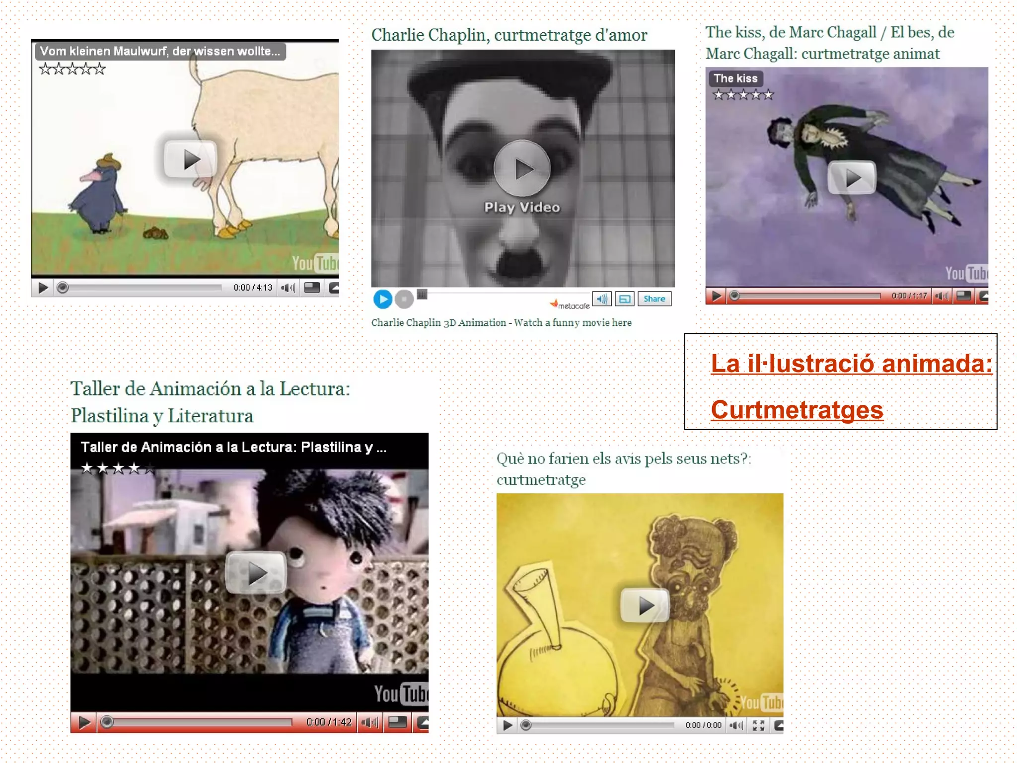 La il·lustració animada:
Curtmetratges
 