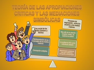 Uso social de los
medios (barbero y
Muñoz)
 