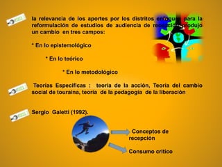 la relevancia de los aportes por los distritos enfoques para la
reformulación de estudios de audiencia de recepción produjo
un cambio en tres campos:
* En lo epistemológico
* En lo teórico
* En lo metodológico
Teorías Especificas : teoría de la acción, Teoría del cambio
social de touraina, teoría de la pedagogía de la liberación
Sergio Galetti (1992).
Conceptos de
recepción
Consumo critico
 