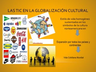 LAS TIC EN LA GLOBALIZACIÓN CULTURAL
Estilo de vida homogéneo
sustentados en los
símbolos de la cultura
norteamericana en
Expansión por todos los países y
continentes
Vida Cotidiana Mundial
 
