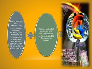 Estructuración
de la
Información y
Comunicación
mediante
redes digitales
y virtuales ha
hecho posible
a una mayor
fluidez de la
comunicación,
no presente en
el texto escrito
Multinteractividad
en tiempo real,
con participación
de muchos sujetos
de diferentes
lugares
Cibersociedad
 