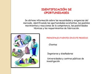 IDENTIFICACIÓN DE
                   OPORTUNIDADES

 Se obtiene información sobre las necesidades y exigencias del
mercado, identificando las oportunidades existentes, los posibles
 movimientos y reacciones de la competencia, las posibilidades
          técnicas y los requerimientos de fabricación.



                      PRINCIPALES FUENTES EN ESTE PROCESO


                        Clientes



                       Ingenieros y diseñadores

                       Universidades y centros públicos de
                      investigación
 