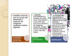 • DISEÑO DIGITAL:    • - DISEÑO               • - ILUSTRACIÓN:
                       FOTOGRÁFICO:             que consiste en
  que se ocupa del     también conocido         aplicar las técnicas y
  desarrollo y         como "foto diseño"       métodos de las artes
  creación de          y que tiene que          plásticas
  imágenes             ver con la creación      (principalmente
  mediante medios      de imágenes              pintura) a la creación
  digitales.           mediante medios          de imágenes para
                       fílmicos (fotografía     ilustrar conceptos
                       y cine, más que          específicos en
                       nada).                   cualquier canal de
                                                comunicación
                                                (actualmente se usa
                                                mucho en medios
 DISEÑO              DISEÑO                     impresos e
 DIGITAL             FOTOGRAFIC               ilustración
                                                interactivos).
                     O
 