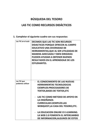 BÚSQUEDA DEL TESORO
LAS TIC COMO RECURSOS DIDÁCTICOS
1. Completar el siguiente cuadro con sus respuestas:
Las TIC en el aula DECIMOS QUE LAS TIC SON RECURSOS
DIDACTICOS PORQUE OFRECEN AL CAMPO
EDUCATIVO UNA DIVERSIDAD DE
HERRAMIENTAS,QUE AL SER UTILIZADAS DE
MANERA ADECUADA Y BIEN DIRIGIDAS
PUEDEN AYUDAR A OBTENER BUENOS
RESULTADOS EN EL APRENDIZAJE DE LOS
ESTUDIANTES.
Las TIC que
podemos utilizar
- EL CONOCIMIENTO DE LAS NUEVAS
HERRAMIENTAS TECNOLOGICAS
EJEMPLOS:PROCESADORES DE
TEXTOS,BASES DE TEXTOS,ETC
- LAS TIC COMO METODO DE APOYO EN
LA ENSEÑANZA
CURRICULAR.EJEMPLOS:LAS
WEBQUEST,LA CASA DEL TESORO,ETC.
- LA EDUCACION ONLINE O E-LEARNING.
LA WEB 2.0 FOMENTA EL INTERCAMBIO
DE INFORMACION,ALGUNOS DE ESTOS
 