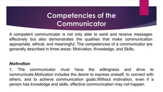 Professionals_and_Prafyitioners_in_Communication.pptx