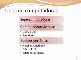 Tipos de computadoras
      Supercomputadoras

      Computadoras de mesa
      • Domésticos
      • Servidores

      Equipos portátiles
      • Notebook, netbook
      • Palm o PDA
      • Teléfonos celulares
                              12
 
