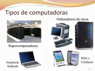Tipos de computadoras
                     Ordenadores de mesa




 Supercomputadoras


                                   PDA´s
Notebook                           Celulares
Netbook
                                           13
 