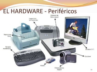 EL HARDWARE - Periféricos




                            14
 