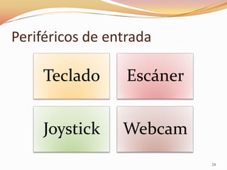 Periféricos de entrada

     Teclado      Escáner


     Joystick    Webcam
                            24
 