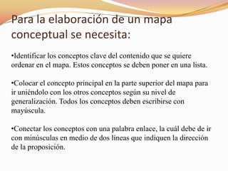 Para la elaboración de un mapa
conceptual se necesita:
•Identificar los conceptos clave del contenido que se quiere
ordenar en el mapa. Estos conceptos se deben poner en una lista.

•Colocar el concepto principal en la parte superior del mapa para
ir uniéndolo con los otros conceptos según su nivel de
generalización. Todos los conceptos deben escribirse con
mayúscula.

•Conectar los conceptos con una palabra enlace, la cuál debe de ir
con minúsculas en medio de dos líneas que indiquen la dirección
de la proposición.
 