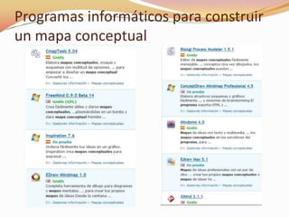 Programas informáticos para construir
un mapa conceptual
 