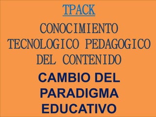 TPACK
CONOCIMIENTO
TECNOLOGICO PEDAGOGICO
DEL CONTENIDO
CAMBIO DEL
PARADIGMA
EDUCATIVO
 
