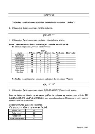 PÁGINA 2 de 2
GRUPO II
No final do exercício grave o separador atribuindo-lhe o nome de “Horário”.
1. Utilizando o Excel, construa o horário da turma.
GRUPO III
1. Utilizando o Excel, construa a pauta de notas indicada abaixo:
NOTA: Execute o cálculo da “Observação” através da função: SE
Só há duas respostas: Aprovado ou Reprovado
PAUTA
Aluno 1º Teste 2º Teste Exame Nota Ponderada Observação
Mário Almeida 11 10 15 12,3
Rui Cascas 12 15 14 13,7
Jorge Gonçalves 13 12 11 11,9
Jorge Serrano 14 16 16 15,4
Mário Falcão 16 15 17 16,10
Sérgio Paulo 10 12 15 12,6
Sofia Almeida 6 15 16 12,7
Sónia Costa 7 14 15 12,3
Vitória Murujo 10 13 15 12,9
Elsa Elisa 15 15 11 13,4
No final do exercício grave o separador atribuindo-lhe o nome de “Pauta”.
GRUPO IV
1. Utilizando o Excel, construa a tabela RIGOROSAMENTE como está abaixo.
Com os dados da tabela, construa um gráfico de colunas agrupadas, com o título: Os
alunos sabem usar o teclado?; sem legenda nenhuma. Mostrar só o valor, quando
seleccionar rótulos de dados.
Colocar um fundo que goste no gráfico.
Os alunos sabem usar o teclado?
Nunca usou 20
Sabe pouco 40
Sabe bem 10
Sabe muito bem 5
 