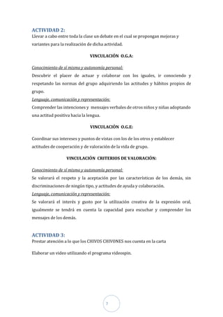 ACTIVIDAD	
  2:	
  
Llevar	
  a	
  cabo	
  entre	
  toda	
  la	
  clase	
  un	
  debate	
  en	
  el	
  cual	
  se	
  propongan	
  mejoras	
  y	
  
variantes	
  para	
  la	
  realización	
  de	
  dicha	
  actividad.	
  
VINCULACIÓN	
  	
  O.G.A:	
  
Conocimiento	
  de	
  sí	
  mismo	
  y	
  autonomía	
  personal:	
  
Descubrir	
   el	
   placer	
   de	
   actuar	
   y	
   colaborar	
   con	
   los	
   iguales,	
   ir	
   conociendo	
   y	
  
respetando	
   las	
   normas	
   del	
   grupo	
   adquiriendo	
   las	
   actitudes	
   y	
   hábitos	
   propios	
   de	
  
grupo.	
  
Lenguaje,	
  comunicación	
  y	
  representación:	
  	
  
Comprender	
  las	
  intenciones	
  y	
  	
  mensajes	
  verbales	
  de	
  otros	
  niños	
  y	
  niñas	
  adoptando	
  
una	
  actitud	
  positiva	
  hacia	
  la	
  lengua.	
  
VINCULACIÓN	
  	
  O.G.E:	
  
Coordinar	
  sus	
  intereses	
  y	
  puntos	
  de	
  vistas	
  con	
  los	
  de	
  los	
  otros	
  y	
  establecer	
  
actitudes	
  de	
  cooperación	
  y	
  de	
  valoración	
  de	
  la	
  vida	
  de	
  grupo.	
  
VINCULACIÓN	
  	
  CRITERIOS	
  DE	
  VALORACIÓN:	
  
Conocimiento	
  de	
  sí	
  mismo	
  y	
  autonomía	
  personal:	
  
Se	
   valorará	
   el	
   respeto	
   y	
   la	
   aceptación	
   por	
   las	
   características	
   de	
   los	
   demás,	
   sin	
  
discriminaciones	
  de	
  ningún	
  tipo,	
  y	
  actitudes	
  de	
  ayuda	
  y	
  colaboración.	
  
Lenguaje,	
  comunicación	
  y	
  representación:	
  	
  
Se	
   valorará	
   el	
   interés	
   y	
   gusto	
   por	
   la	
   utilización	
   creativa	
   de	
   la	
   expresión	
   oral,	
  
igualmente	
   se	
   tendrá	
   en	
   cuenta	
   la	
   capacidad	
   para	
   escuchar	
   y	
   comprender	
   los	
  
mensajes	
  de	
  los	
  demás.	
  	
  

ACTIVIDAD	
  3:	
  
Prestar	
  atención	
  a	
  lo	
  que	
  los	
  CHIVOS	
  CHIVONES	
  nos	
  cuenta	
  en	
  la	
  carta	
  
Elaborar	
  un	
  video	
  utilizando	
  el	
  programa	
  videospin.	
  
	
  
	
  

  

7  

 