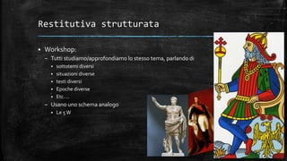 Restitutiva strutturata
 Workshop:
– Tutti studiamo/approfondiamo lo stesso tema, parlando di
 sottotemi diversi
 situazioni diverse
 testi diversi
 Epoche diverse
 Etc….
– Usano uno schema analogo
 Le 5W
 