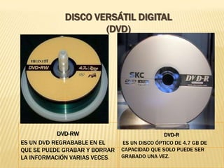 DVD-RW