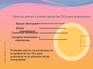 Comunicar información Compartir información  y experiencias Como se aplican o pueden aplicar las TICs para la educación Buscar información Buscar metodologías El desafío está en no permanecer en la periferia de las TICs para profundizar en la utilización de las herramientas 