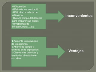Dispersión
Falta de concentración
Dificultad a la hora de
reflexionar                    Inconvenientes
Mayor tiempo del docente
para preparar sus clases
Problemas de
infraestructura….etc.




Aumenta la motivación
de los alumnos.
Ahorro de tiempo y
facilidad en la explicación.
Clases mas prácticas y
                                Ventajas
familiariza al estudiante
con ellas.
 