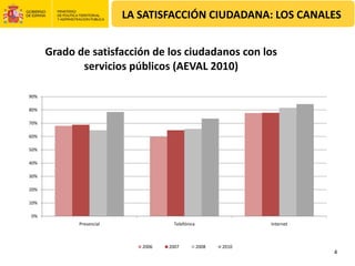 LA SATISFACCIÓN CIUDADANA: LOS CANALES


      Grado de satisfacción de los ciudadanos con los 
             servicios públicos (AEVAL 2010) 

90%

80%

70%

60%

50%

40%

30%

20%

10%

0%
            Presencial              Telefónica                 Internet



                            2006   2007          2008   2010
                                                                          4
 