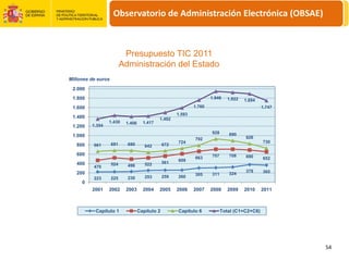 Observatorio de Administración Electrónica (OBSAE)



                           Presupuesto TIC 2011
                          Administración del Estado
Millones de euros
 2.000
 1.800                                                                1.946   1.922   1.894
 1.600                                                        1.760                            1.747
                                                      1.593
 1.400                                       1.492
                 1.430     1.406     1.417
 1.200   1.354
                                                                      928      890
 1.000                                                                                826
                                                              792
                                                      724                                      730
   800    661       681     680       642       672

   600                                                                707      708    690
                                                              663                              652
                                                      609
   400              524               522       561
          470               496
   200                                                                                378      365
                                                              305     311      324
          223       225     230       253       259   260
     0
         2001    2002      2003      2004    2005     2006    2007    2008    2009    2010     2011



           Capítulo 1              Capítulo 2         Capítulo 6            Total (C1+C2+C6)




                                                                                                       54
 